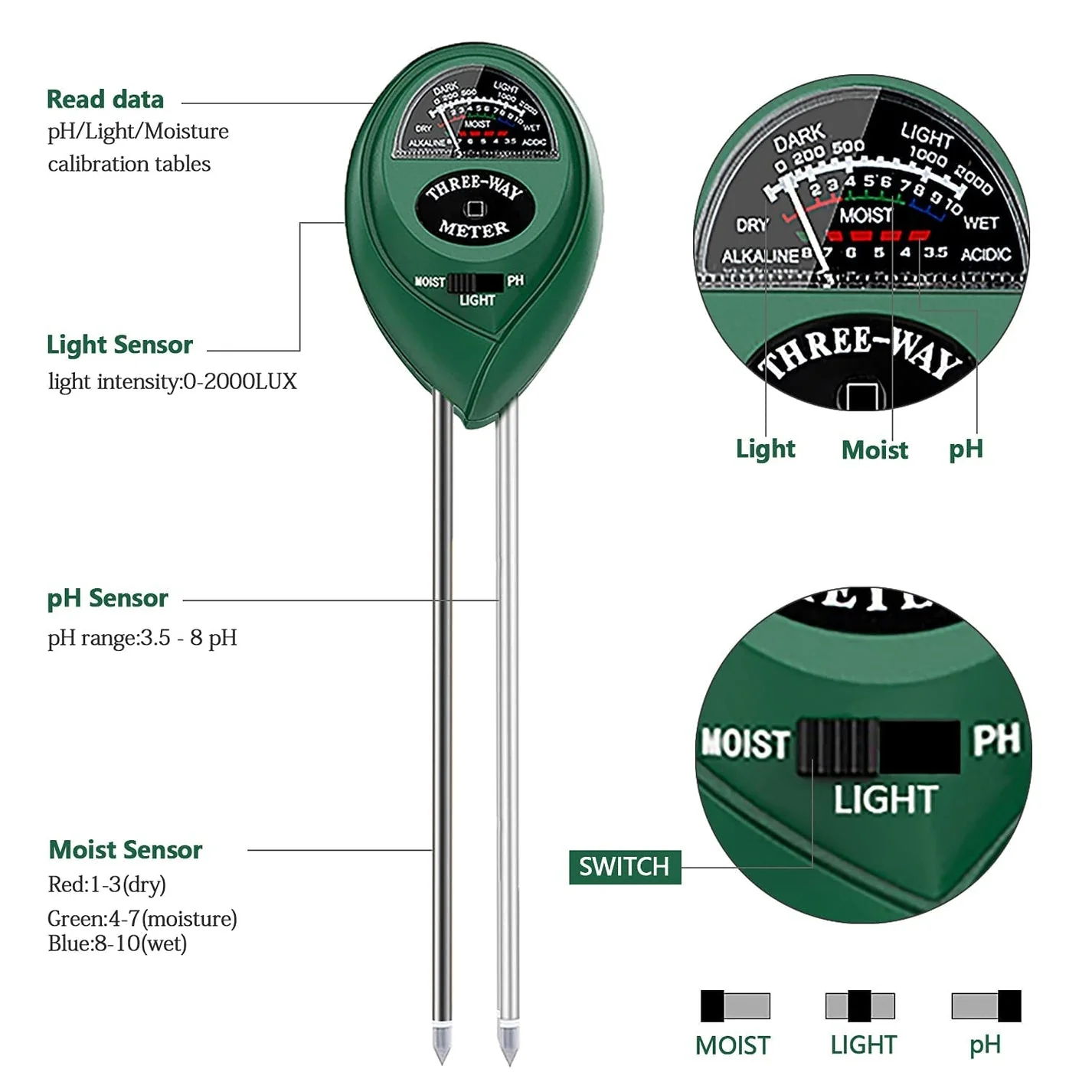 4-in-1 Soil Test Meter - Image 4