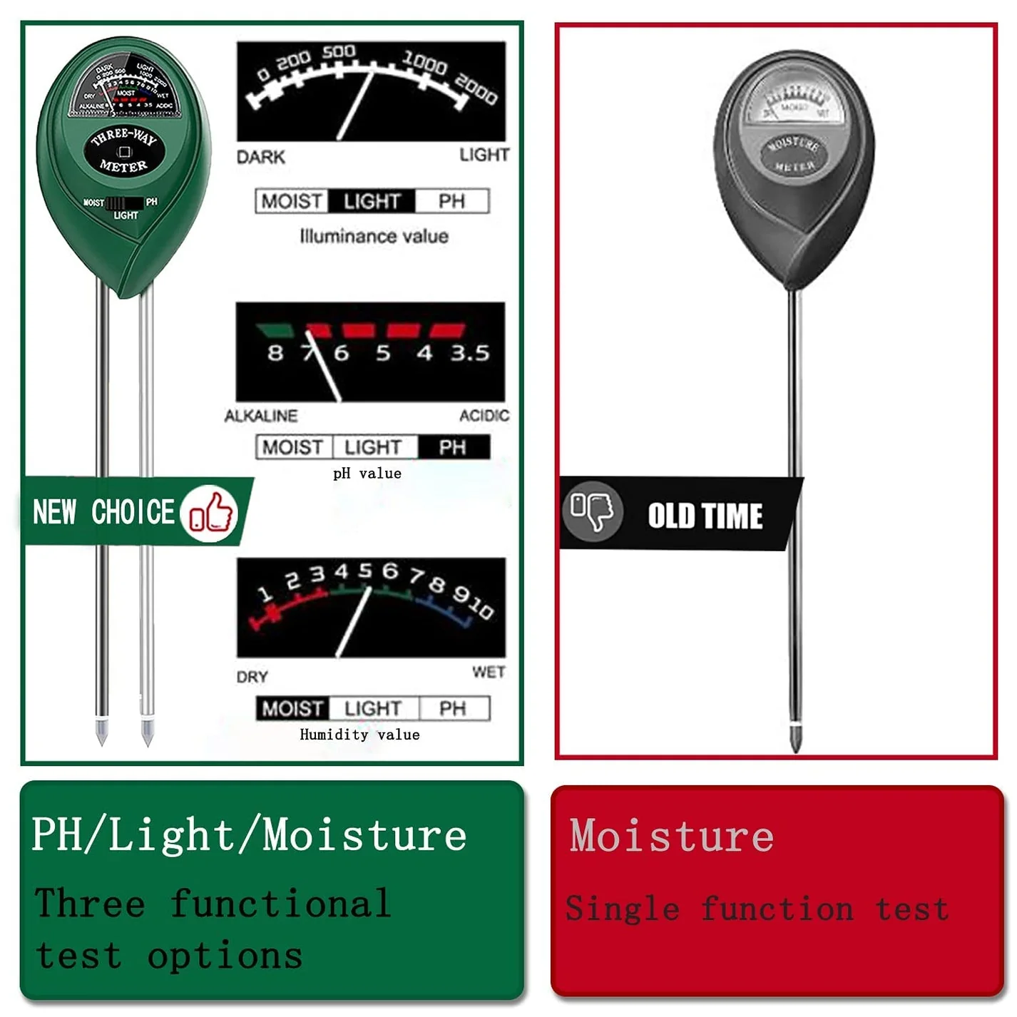 4-in-1 Soil Test Meter - Image 5