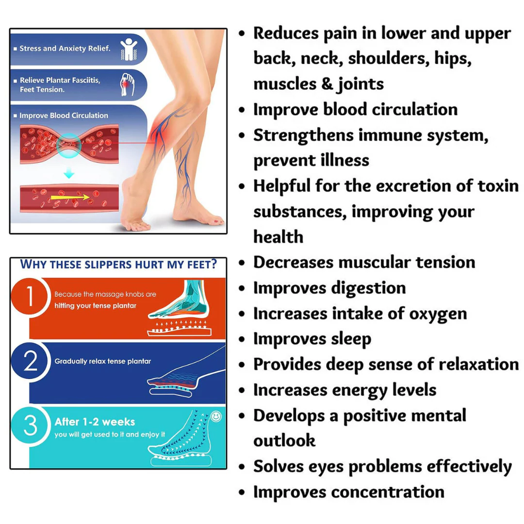 Acupressure Foot Massage Slippers - Image 6