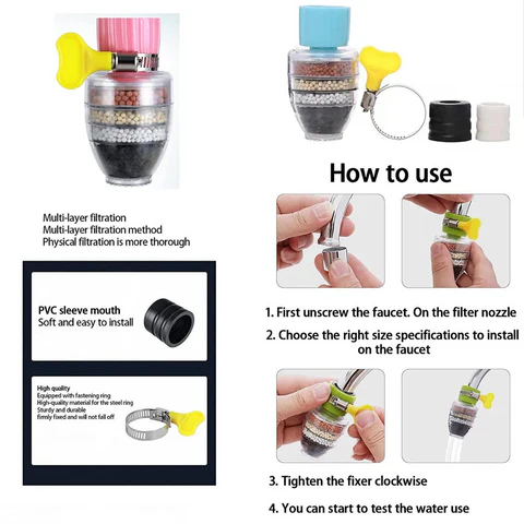 (Buy 1 Get 1 free) Multi-Layer Activated Carbon Water Faucet Filter (Assorted Color) - Image 10