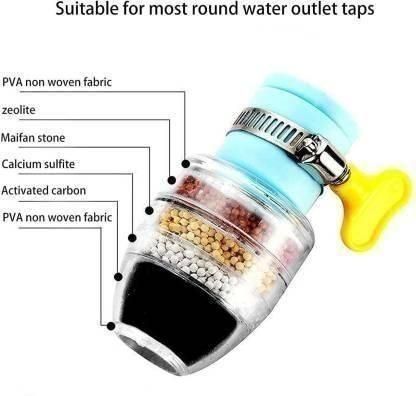 (Buy 1 Get 1 free) Multi-Layer Activated Carbon Water Faucet Filter (Assorted Color) - Image 12