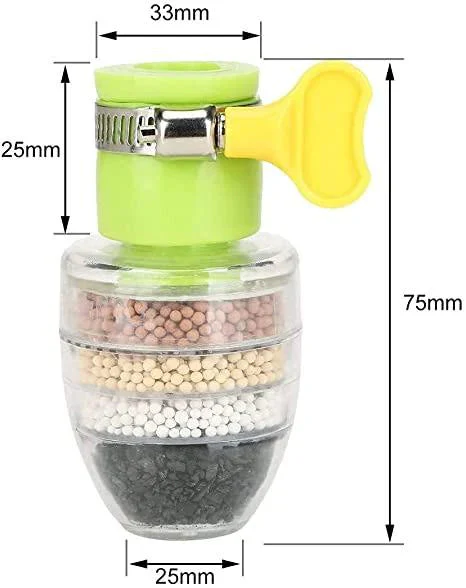 (Buy 1 Get 1 free) Multi-Layer Activated Carbon Water Faucet Filter (Assorted Color) - Image 14