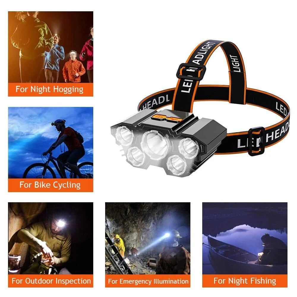 🔥 LAST DAY SALE 50% OFF 🔥 LED SENSOR 9000 TACTICAL HEADLIGHT - Image 3