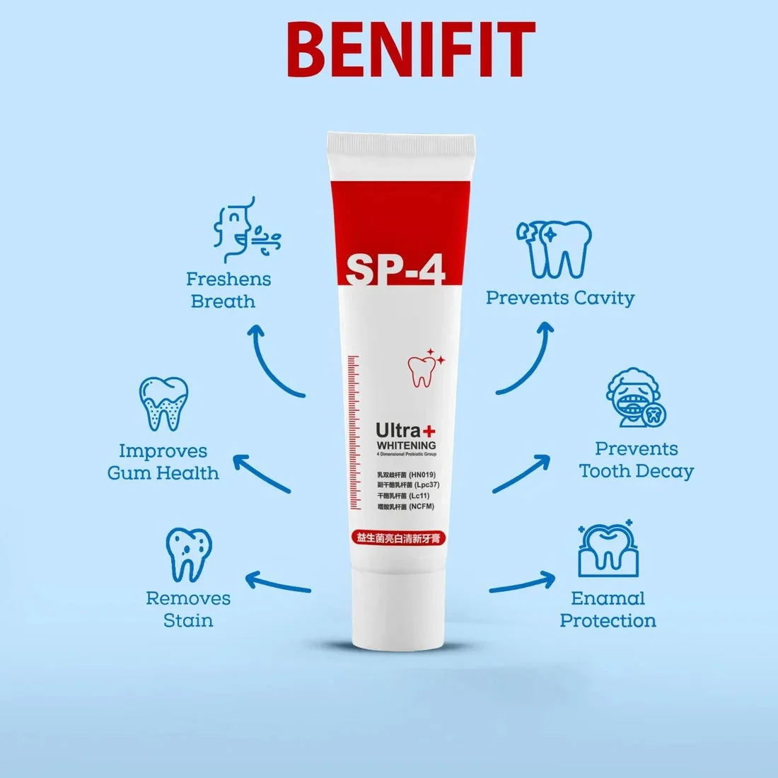 Intensive Teeth Whitening Toothpaste ( Buy 1 Get 1 Free ) - Image 7