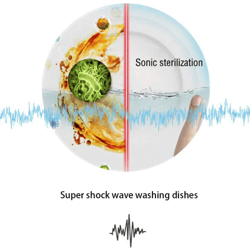 Space Life™ Mini Dishwasher & Washing Machine - Image 6