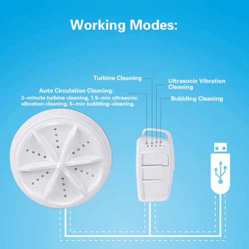 Space Life™ Mini Dishwasher & Washing Machine - Image 8