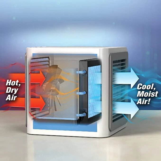 Portable Mini Air Conditioner Cooler - Image 3