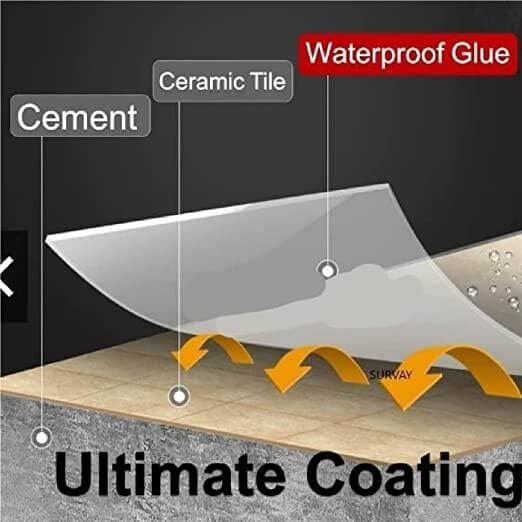 Strong Waterproof Invisible Paint + Brush Free 🔥FLAT 50% OFF🔥TODAY ONLY - Image 6